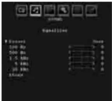 SARWAL Signal Served 200 MHz 500 MHz 1.5 MHz 5 MHz 200 MHz 8kHz Noise