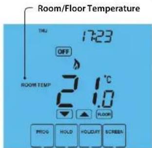 Heatmiser PRT-ETS - Temperature Display - 1