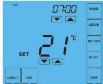 Heatmiser PRT-ETS - Comfort Levels Explained - 2