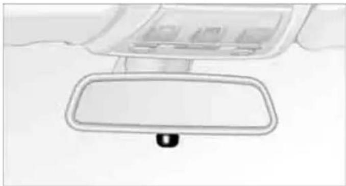 Top-down view of a car dashboard and steering wheel (no text or symbols visible)