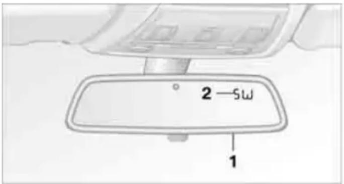 2—SW 1