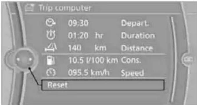 Trip computer 09:30 Depart. 01:20 hr Duration 140 km Distance 10.5 l/100 km Cons. 095.5 km/h Speed Reset