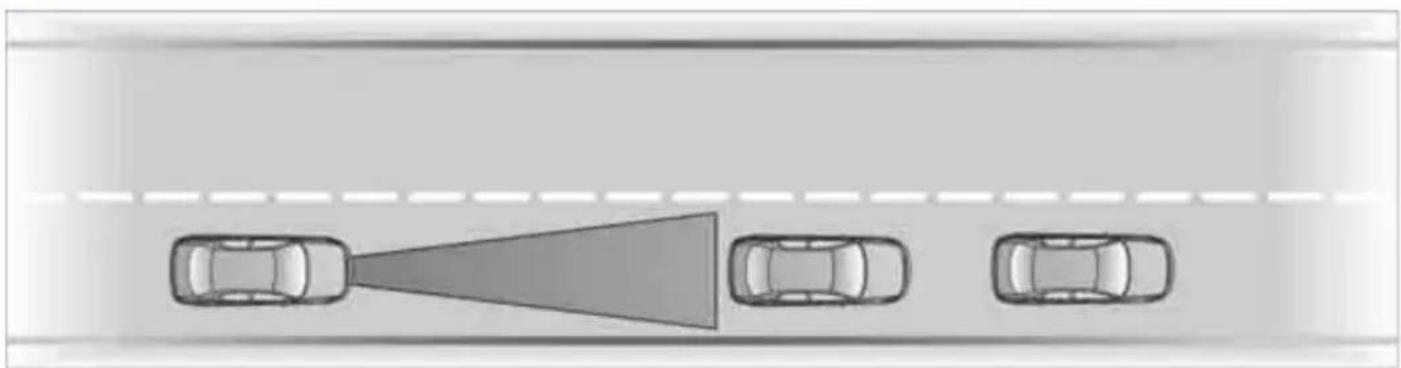 Top-down diagram of three cars in a row, with one car being pointed at the other (no text or symbols)