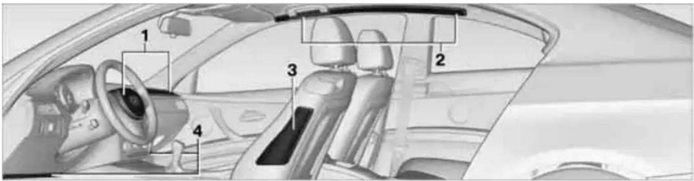 Diagram of a car interior with numbered components for identification