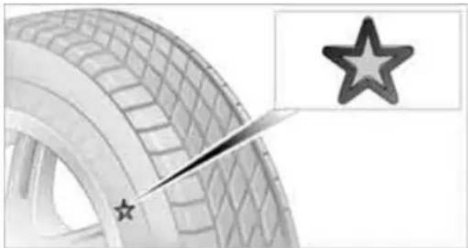 Close-up of a tire with star markings and an arrow pointing to it, no visible text or symbols.
