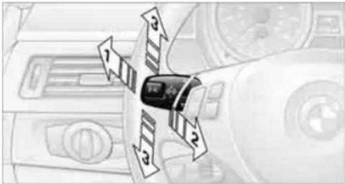 Diagram showing car interior with directional arrows and numbered labels around a central device