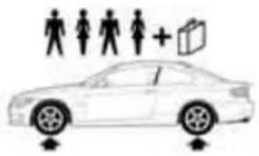 BMW 328i Convertible (2012) - Coupe: tire inflation pressures for the 335i - 1