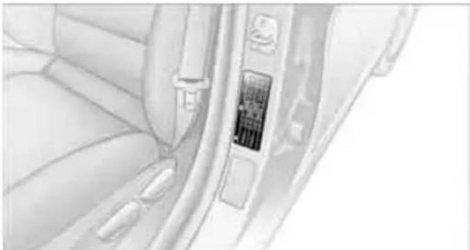 Interior view of a car showing the side panel and seatbelt mechanism (no text or symbols visible)