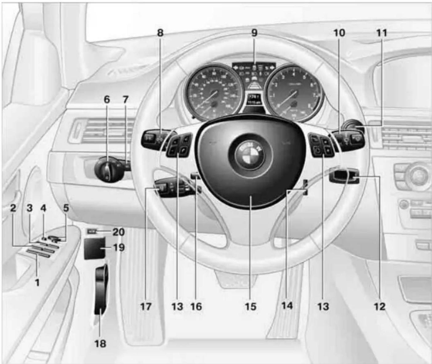 Diagram of a BMW car interior with numbered parts for identification and assembly reference.