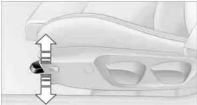 Side view of a car's front panel showing internal components and directional arrows (no text or symbols)