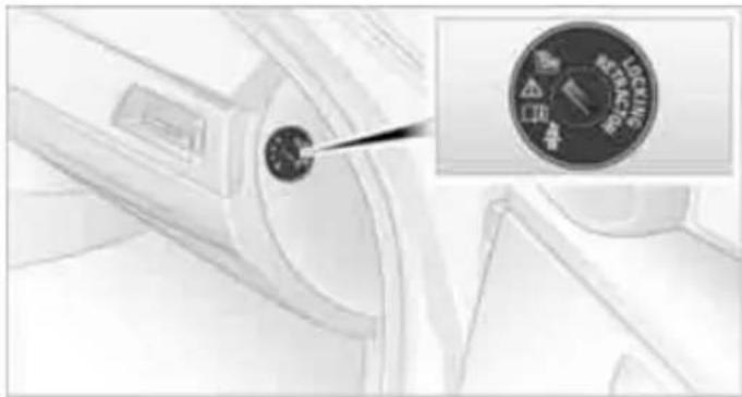 Close-up of a car interior with a circular dial and a magnified inset showing the dial (no text or symbols visible)