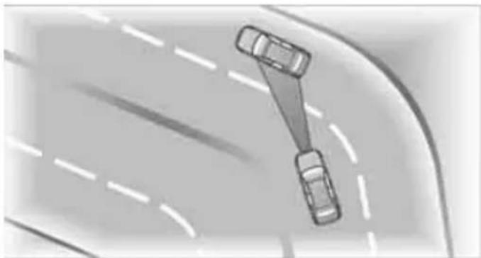 Top-down view of a car with a ramp and two cars on a curved road (no text or symbols)