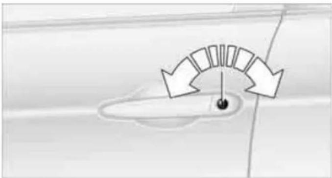 Diagram showing a curved arrow pointing downward from a central point, with no text or symbols present.