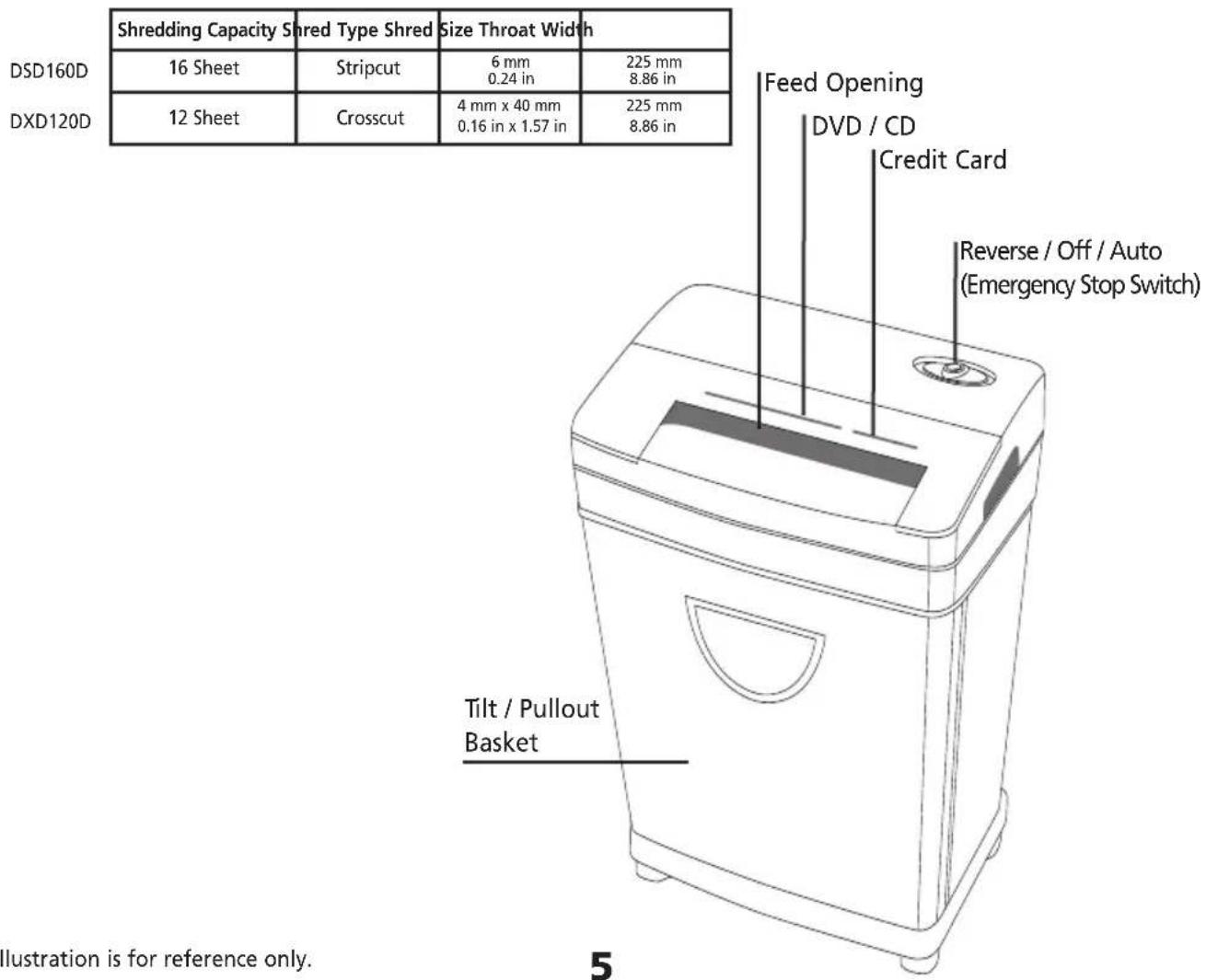 Ativa DSD160D - Setup - Tilt / pullout basket models - 1