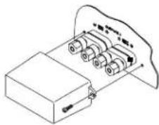 MCINTOSH MC-206 - How to Connect the MC206 for Six Channels - 5