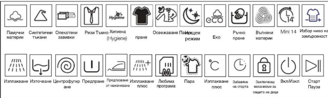 Памучни материи Синтетични тъкани Олекотени завивки Ризи Тъмно Хигиена (Hygiene) пране Освежаване Пающен режим Еко Ръчно праве Вълнени материи Mini 14 Избор ниво на замърсеност Изплакване Източване Центрофугир ане Предпране Предпазване от намачкване Изплакване плюс Любима програма Пара Изплакване пл…