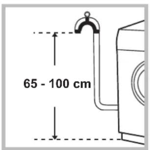 65 - 100 cm