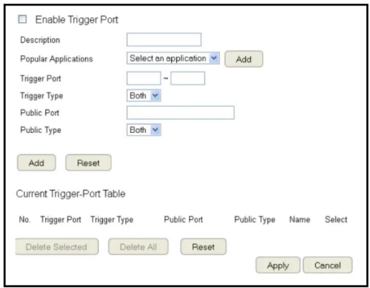 Enable Trigger Port Description Popular Applications Select an application Add Trigger Port Trigger Type Both Public Port Public Type Both Add Reset Current Trigger-Port Table No. Trigger Port Trigger Type Public Port Public Type Name Select Delete Selected Delete All Reset Apply Cancel