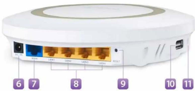 DC-in WAN LAN1 LAN2 LAN3 LAN4 RESET 6 7 8 9 10 11