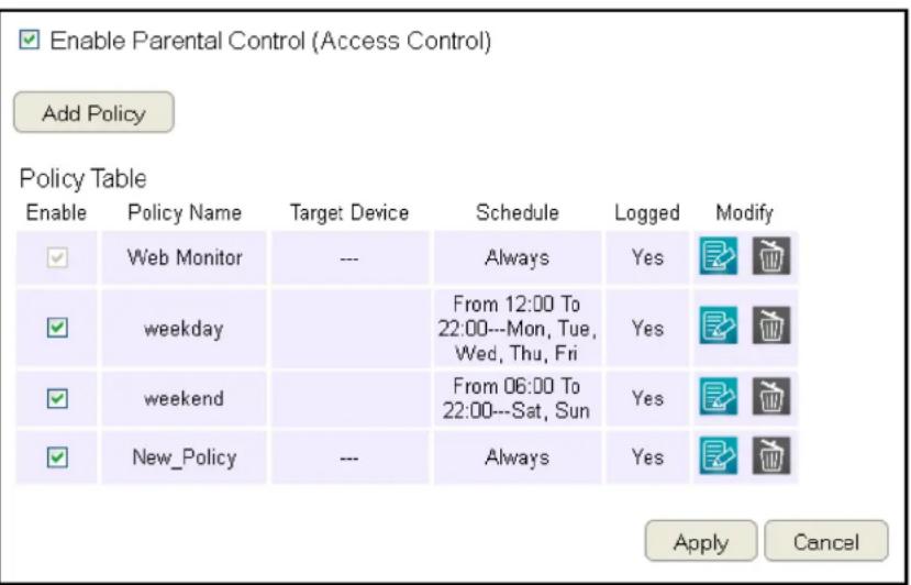 Enable Parental Control (Access Control) Add Policy Policy Table Enable Policy Name Target Device Schedule Logged Modify ✓ Web Monitor --- Always Yes ✓ weekday From 12:00 To 22:00---Mon, Tue, Wed, Thu, Fri Yes ✓ weekend From 06:00 To 22:00---Sat, Sun Yes ✓ New_Policy --- Always Yes Apply Cancel
