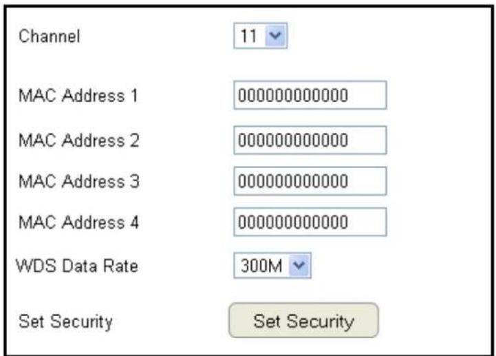 Channel 11 MAC Address 1 000000000000 MAC Address 2 000000000000 MAC Address 3 000000000000 MAC Address 4 000000000000 WDS Data Rate 300M Set Security Set Security
