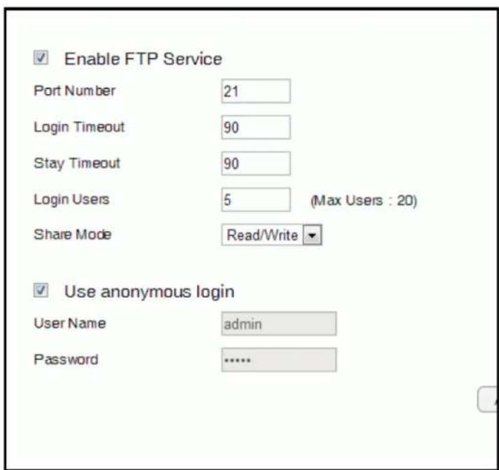 Enable FTP Service Port Number 21 Login Timeout 90 Stay Timeout 90 Login Users 5 (Max Users : 20) Share Mode Read/Write ▼ Use anonymous login User Name admin Password ......