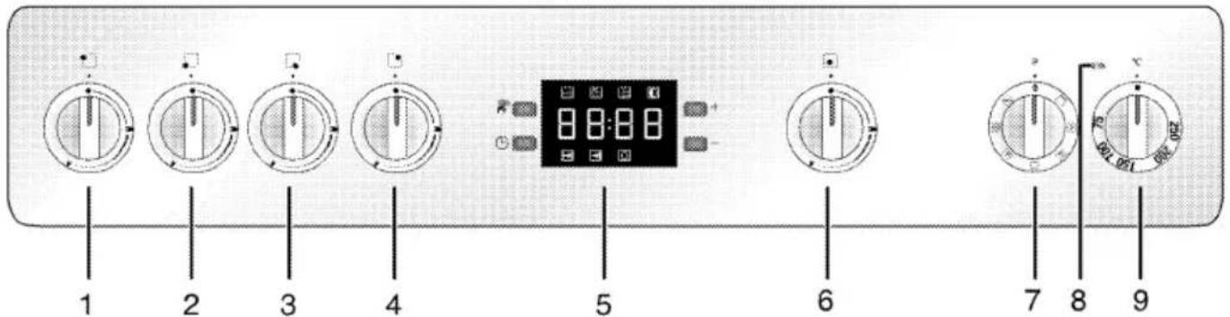 1 2 3 4 5 6 7 8 9