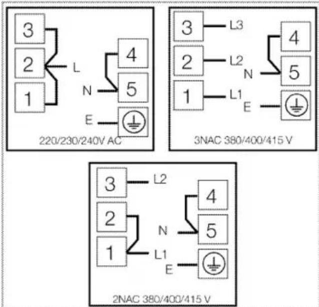 BLOMBERG HMN 9130 A - Connection to the mains supply - 1