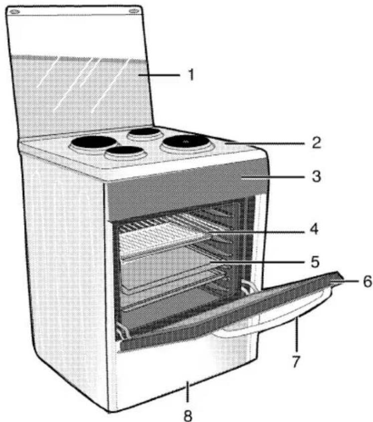 Labeled diagram of a refrigerator interior showing numbered components for identification