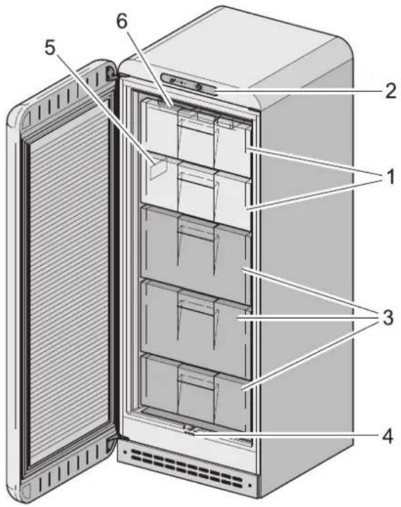 Diagram of a refrigerator interior with numbered parts for identification