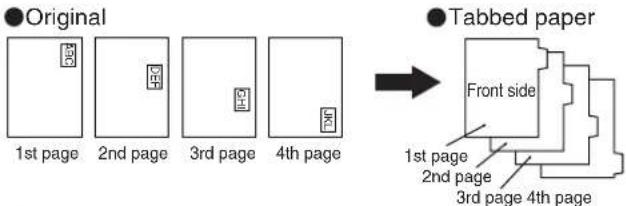 Original 1st page 2nd page 3rd page 4th page Tabbed paper Front side 1st page 2nd page 3rd page 4th page