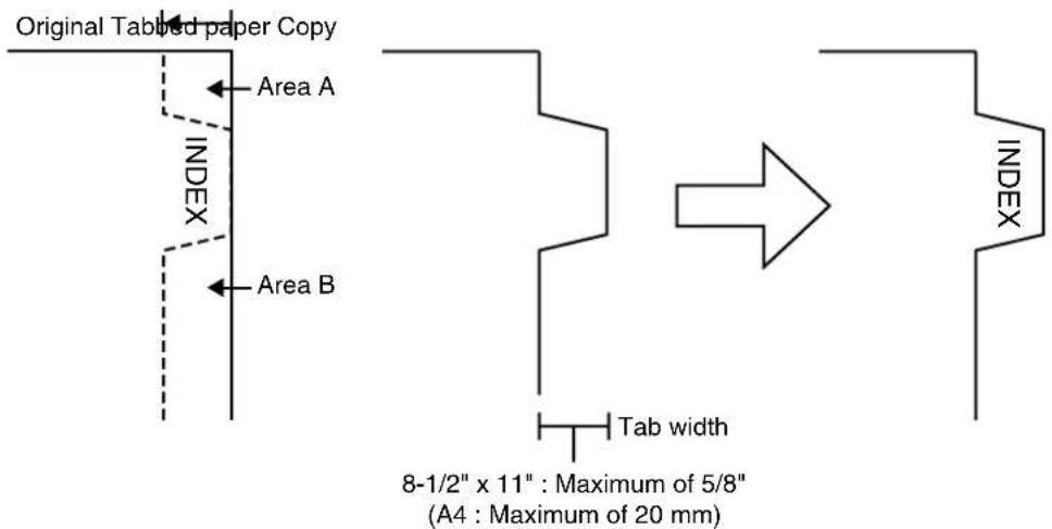 Original Tabbed paper Copy Area A INDEX Area B Tab width 8-1/2" x 11": Maximum of 5/8" (A4: Maximum of 20 mm) INDEX