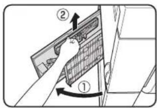 Diagram showing a hand inserting a component into a device with labeled parts ① and ②, indicating assembly or status.