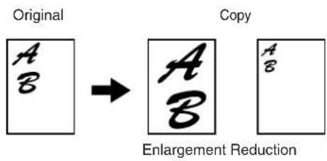 Original Copy A B A B A B Enlargement Reduction