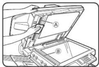 Technical diagram showing a hand operating a device with labeled parts A and B, likely illustrating a mechanical or electronic assembly.