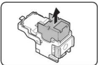 SHARP MX-M700U - ■ Replacing the cartridge in the finisher - 3