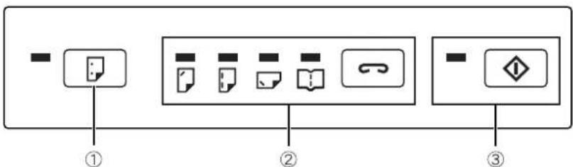 Diagram showing three labeled icons: a document, a folder with documents, a lock, and a warning symbol.