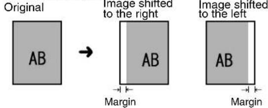 Original AB → Image shifted to the right AB Margin Image shifted to the left AB Margin