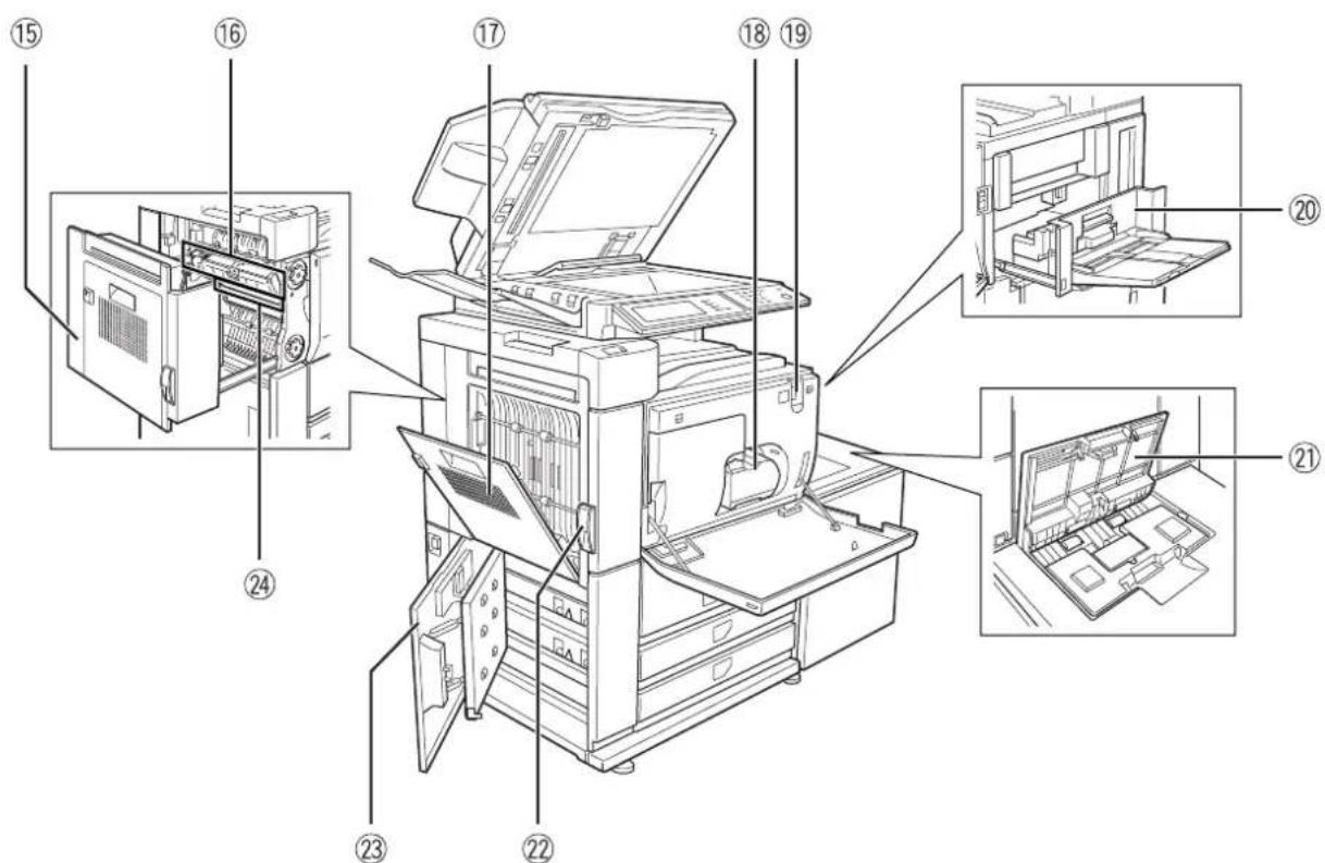 Technical diagram of a printer with numbered parts for identification and assembly reference.