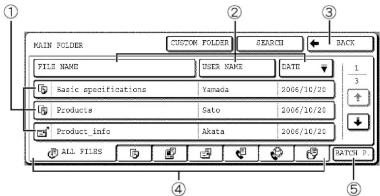 MAIN FOLDER CUSTOM FOLDER SEARCH BACK FILE NAME USER NAME DATE Basic specifications Yamada 2006/10/20 Products Sato 2006/10/20 Product_info Akata 2006/10/20 ALL FILES BATCH P. ① ② ③ ④ ⑤