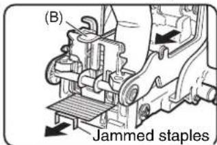(B) Jammed staples