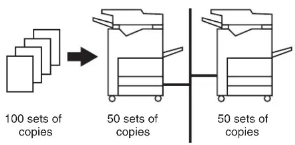 SHARP MX-M700U - Tandem copy - 1