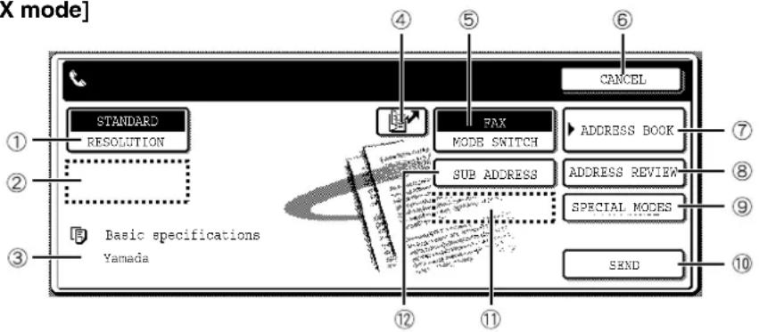 X mode] STANDARD RESOLUTION FAX MODE SWITCH ADDRESS BOOK SUB ADDRESS ADDRESS REVIEW SPECIAL MODES SEND Basic specifications Yamada ① ② ③ ④ ⑤ ⑥ CANCEL
