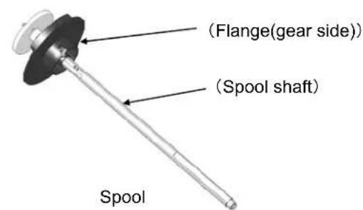 (Flange(gear side)) (Spool shaft) Spool