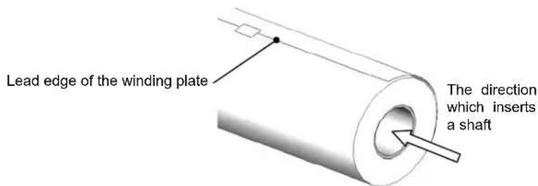 Lead edge of the winding plate The direction which inserts a shaft