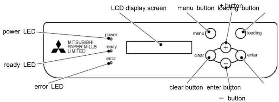 LCD display screen menu button loading button power LED MITSUBISHI PAPER MILLS LIMITED ready LED error LED error LED menu loading clear + - enter clear button enter button - button