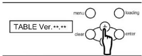 menu ○ loading clear ○ enter TABLE Ver.**.*