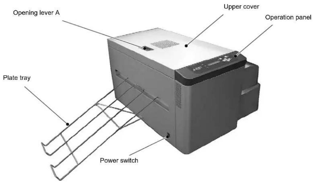 Opening lever A Upper cover Operation panel Plate tray Power switch