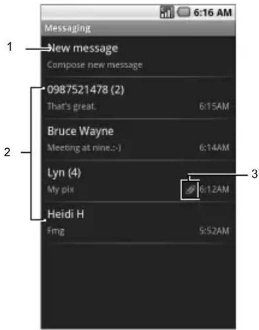 6:16 AM Messaging 1 New message Compose new message 0987521478 (2) That's great. 6:15AM Bruce Wayne Meeting at nine:-) 6:14AM Lyn (4) My pix 6:12AM Heidi H Fmg 5:52AM