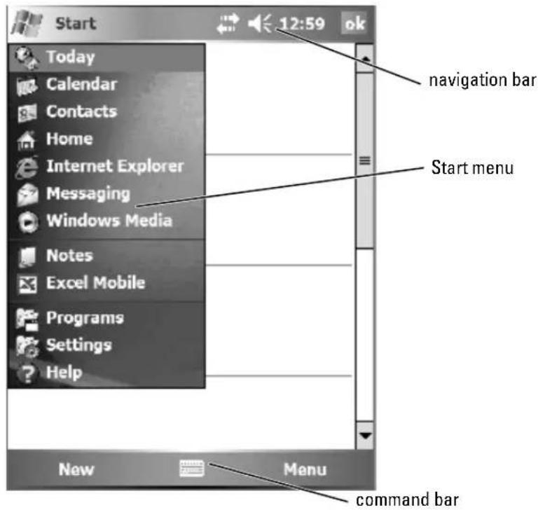 Start Today Calendar Contacts Home Internet Explorer Messaging Windows Media Notes Excel Mobile Programs Settings Help 12:59 ok navigation bar Start menu New Menu command bar